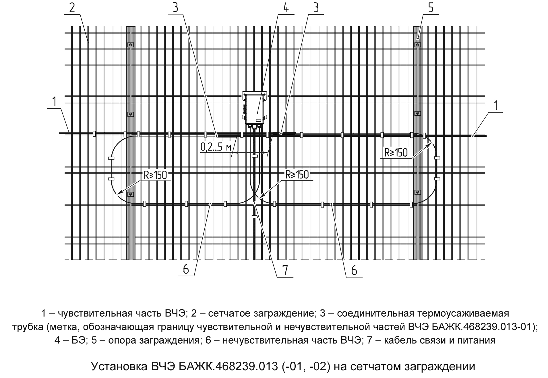 Схема подключения годографа